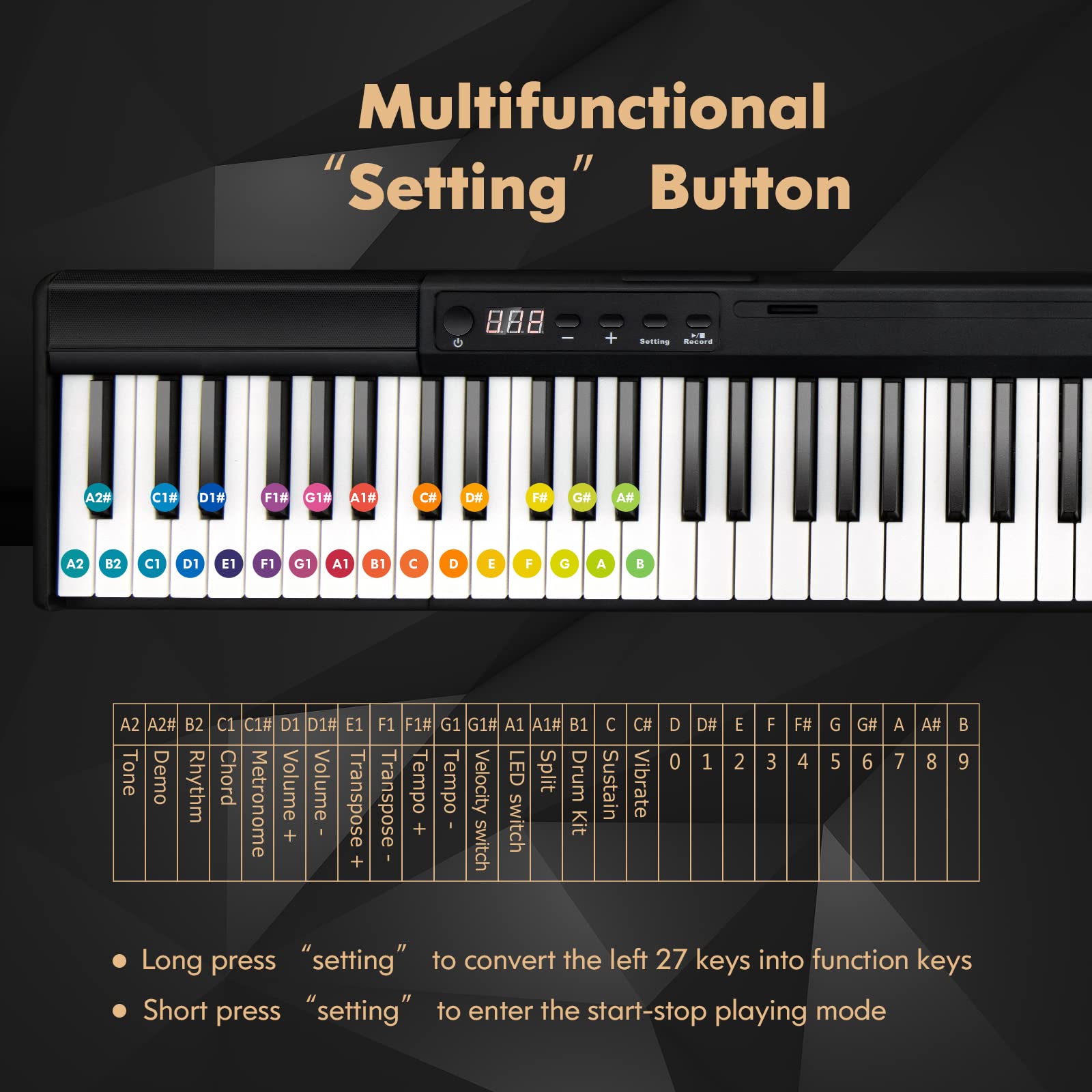 Costzon 88-Key Weighted Piano Keyboard Full Size, Portable Midi Keyboa –  costzon
